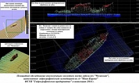 Производство гидрографических работ во внутренних водах, океанах и морях